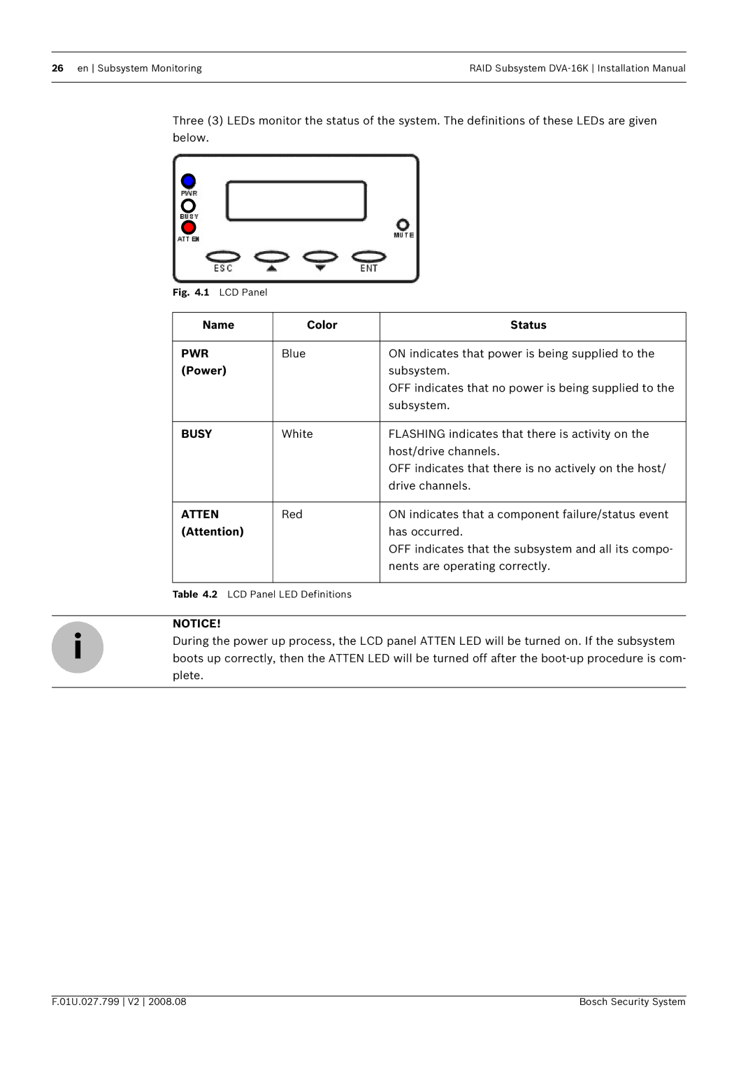 Bosch Appliances DVA-16K installation manual Name Color Status, Power 