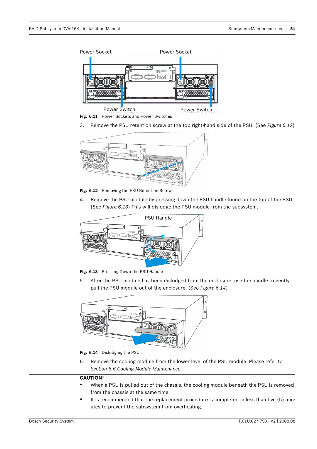 Bosch Appliances DVA-16K installation manual PSUHandle 