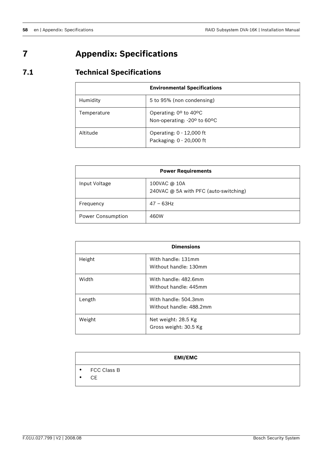 Bosch Appliances DVA-16K Appendix Specifications, Technical Specifications, Environmental Specifications, Dimensions 