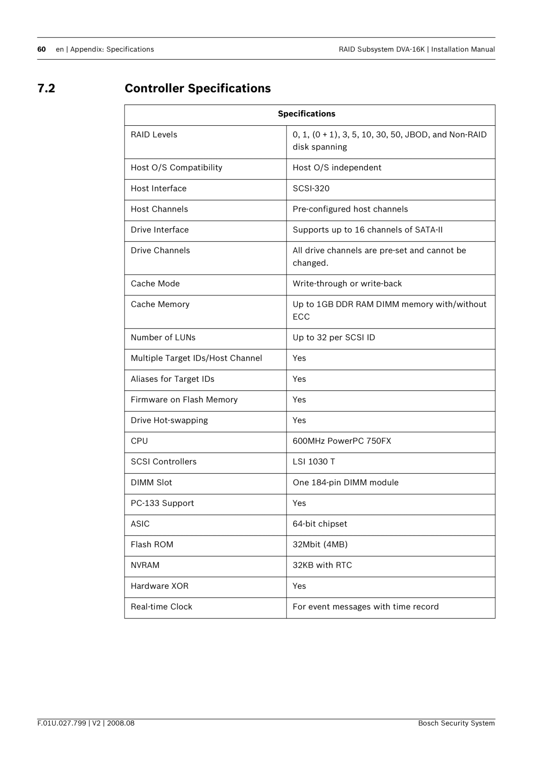 Bosch Appliances DVA-16K installation manual Controller Specifications 