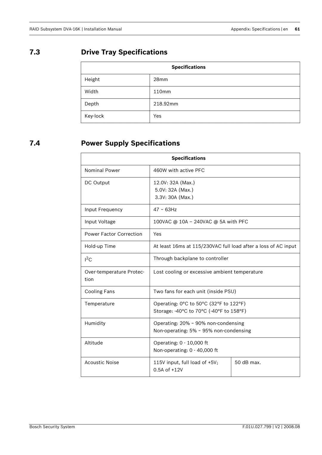 Bosch Appliances DVA-16K installation manual Drive Tray Specifications, Power Supply Specifications 