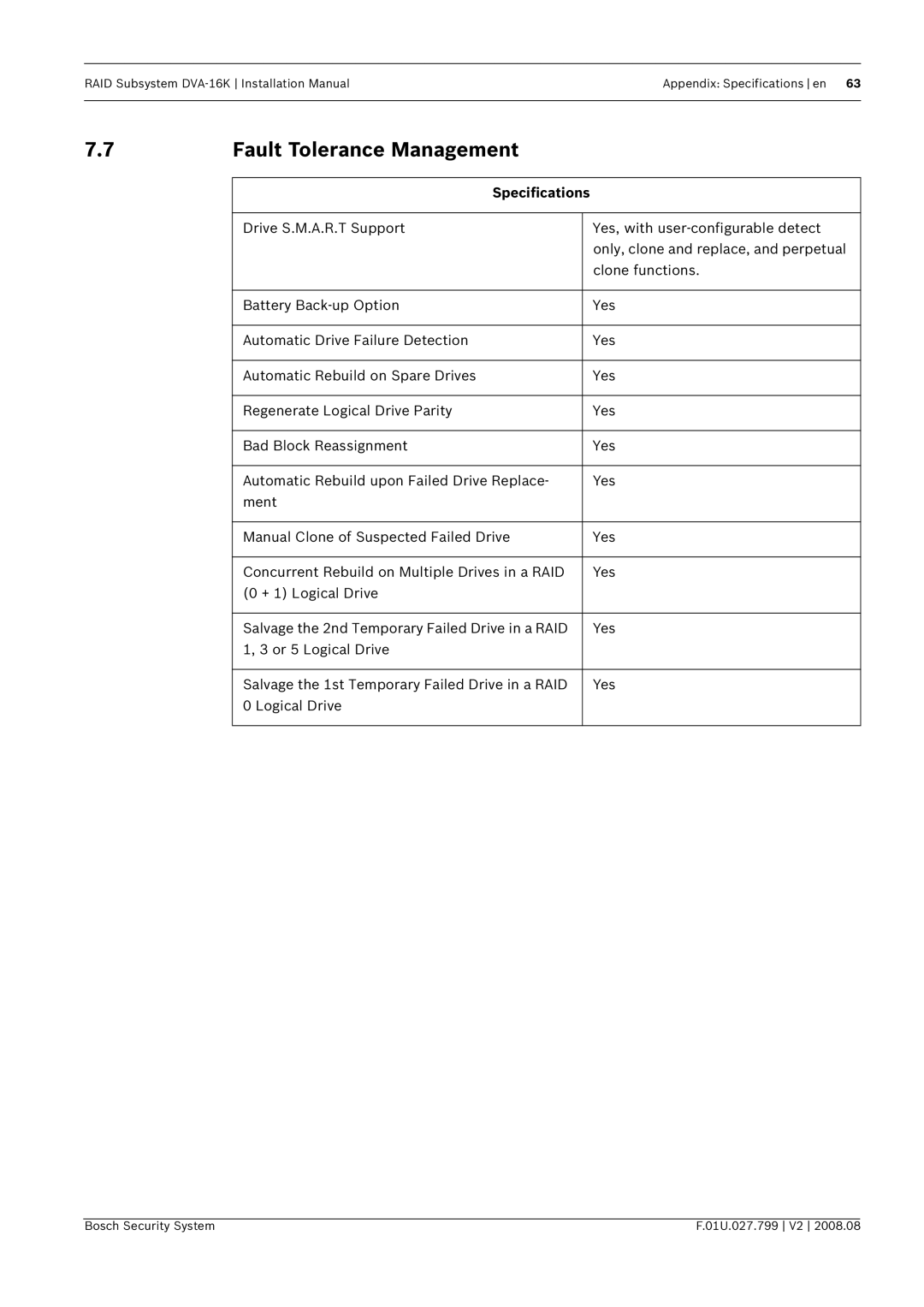 Bosch Appliances DVA-16K installation manual Fault Tolerance Management 