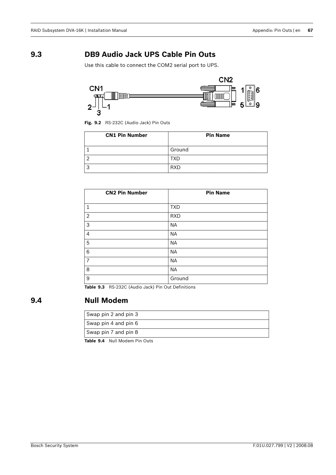 Bosch Appliances DVA-16K installation manual DB9 Audio Jack UPS Cable Pin Outs, Null Modem 