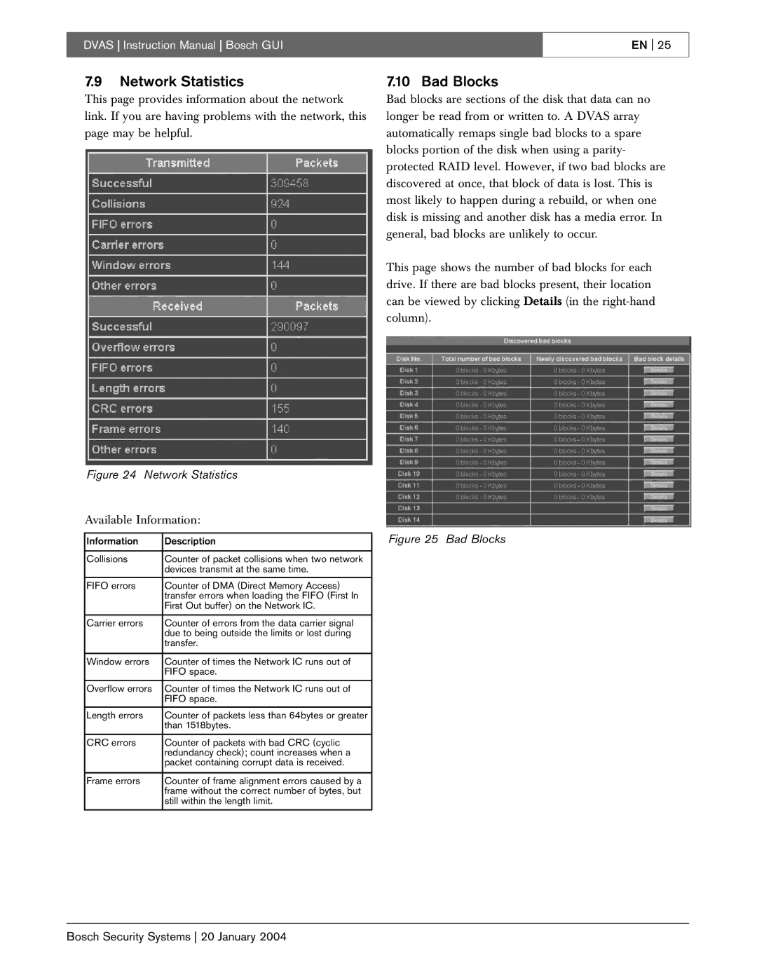 Bosch Appliances DVAS instruction manual Network Statistics, Bad Blocks 