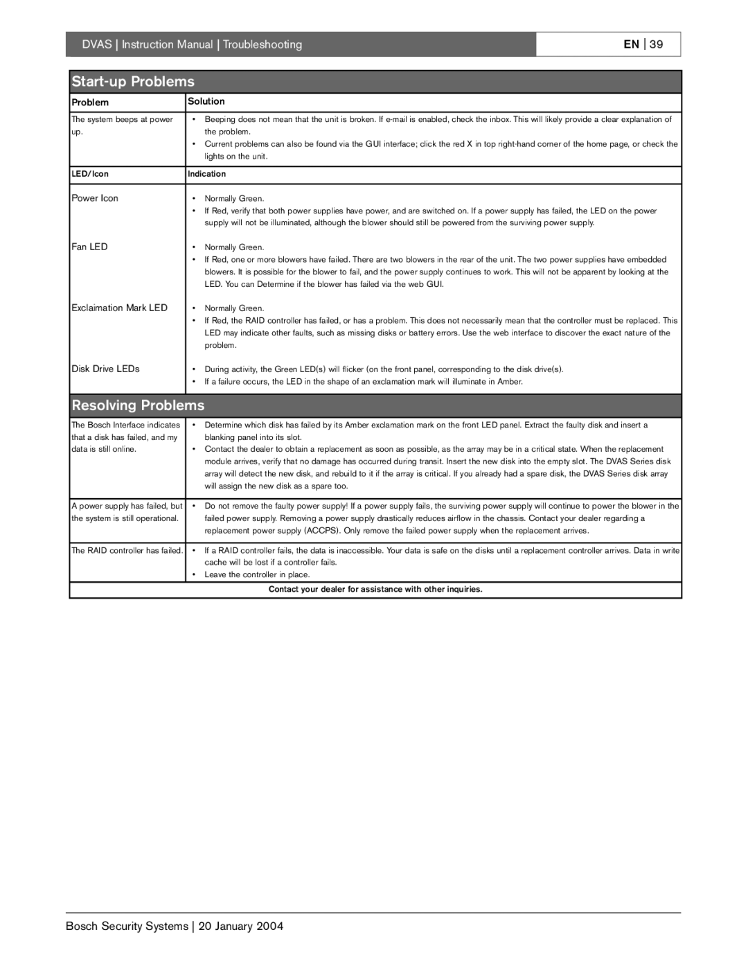 Bosch Appliances DVAS instruction manual Start-up Problems 