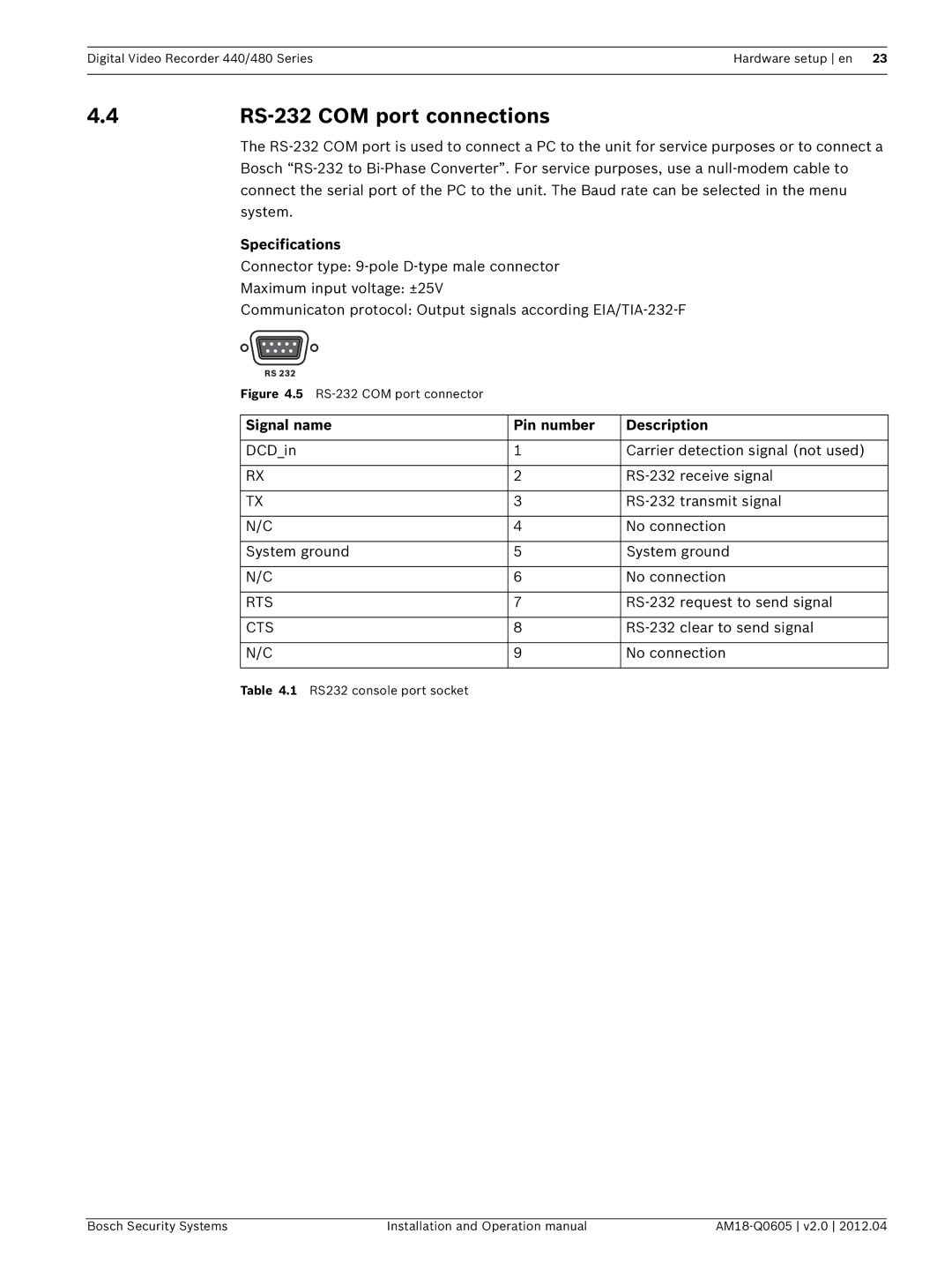 Bosch Appliances DVR 480, DVR 440 4RS-232 COM port connections, Signal name Pin number Description, Rts, Cts 