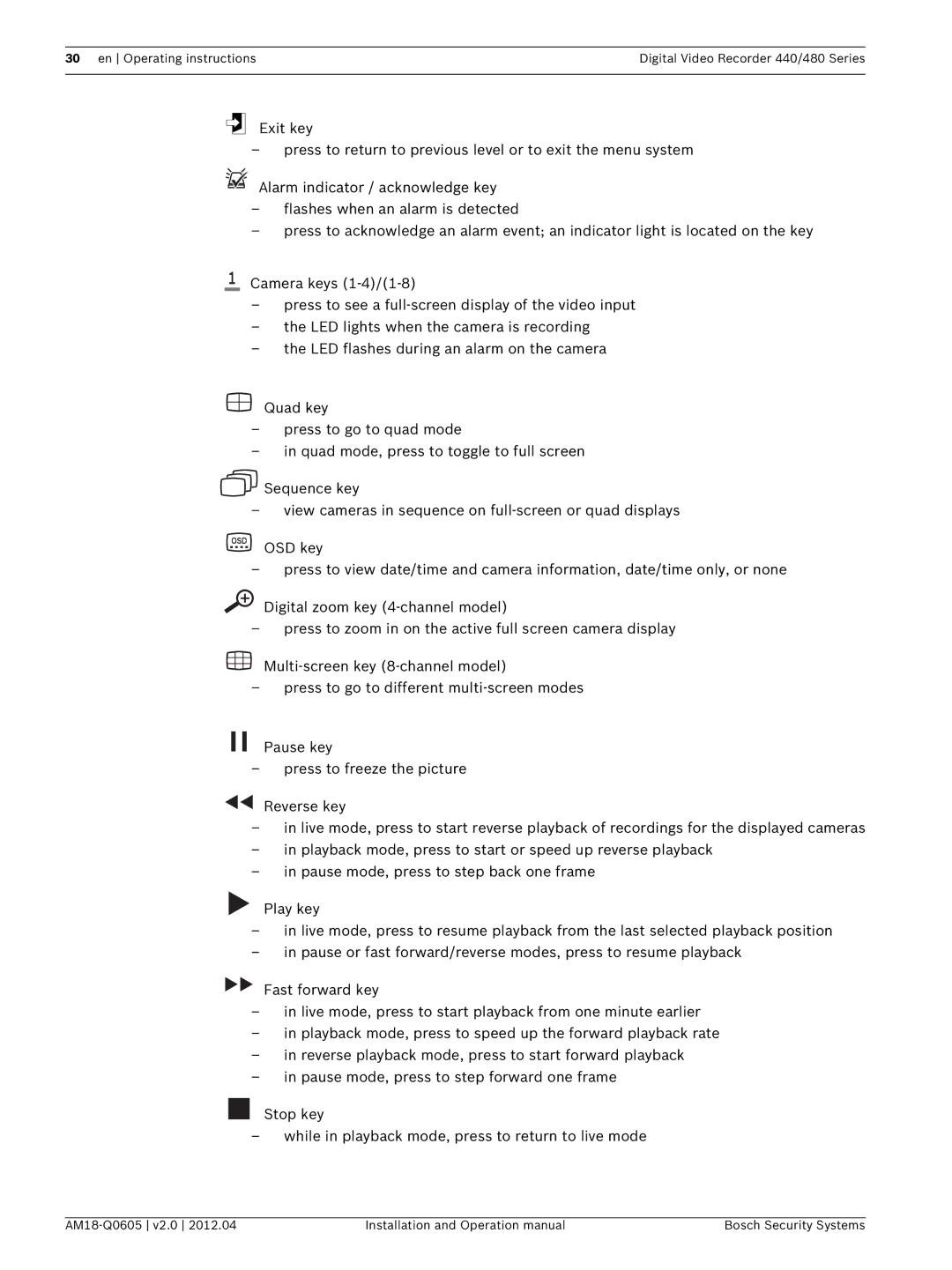 Bosch Appliances DVR 440, DVR 480 operation manual AM18-Q0605 v2.0 Bosch Security Systems 