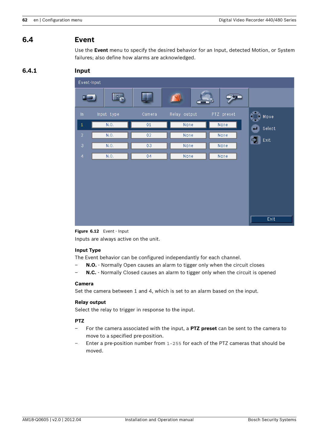 Bosch Appliances DVR 440, DVR 480 operation manual 4Event, 1Input, Input Type, Relay output 