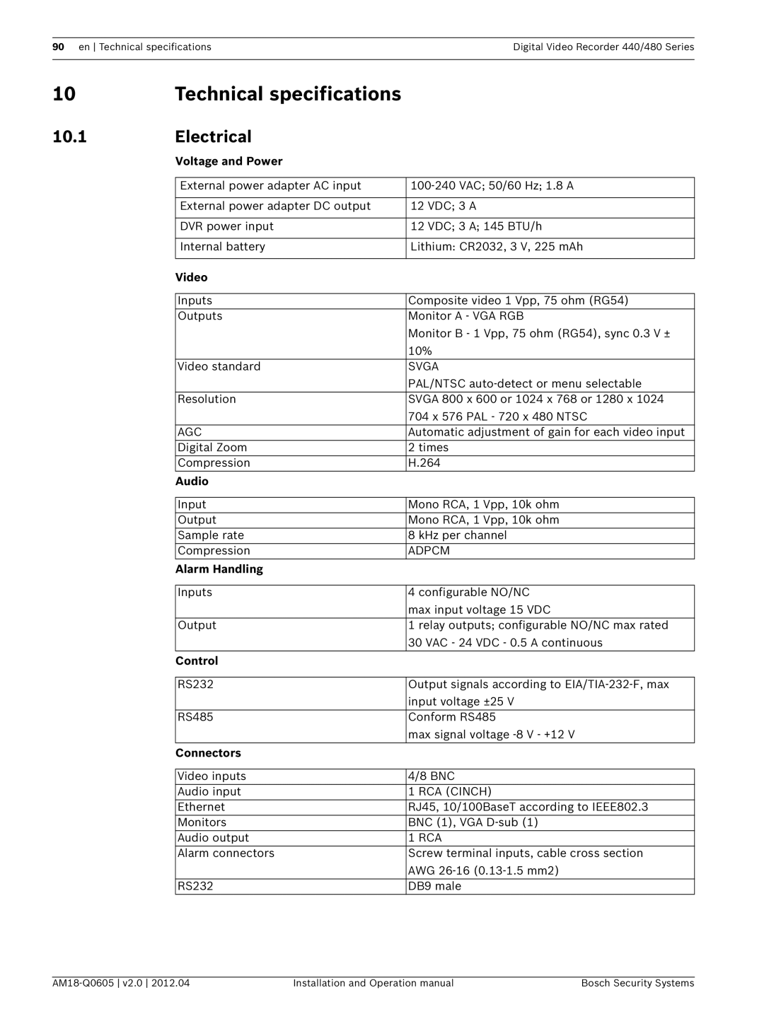 Bosch Appliances DVR 440, DVR 480 operation manual Technical specifications, Electrical 