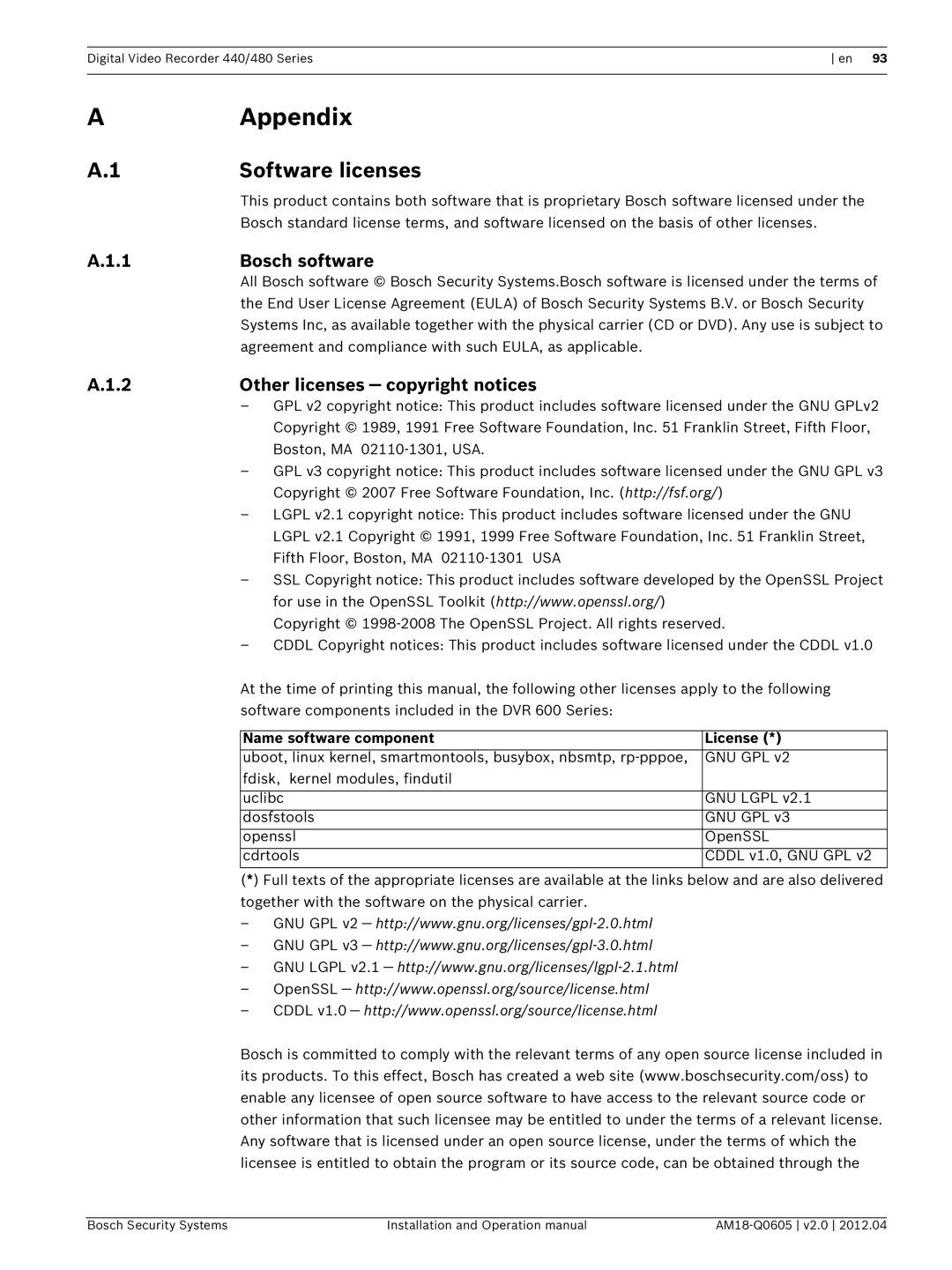 Bosch Appliances DVR 480, DVR 440 Appendix, Software licenses, Bosch software, Other licenses copyright notices 