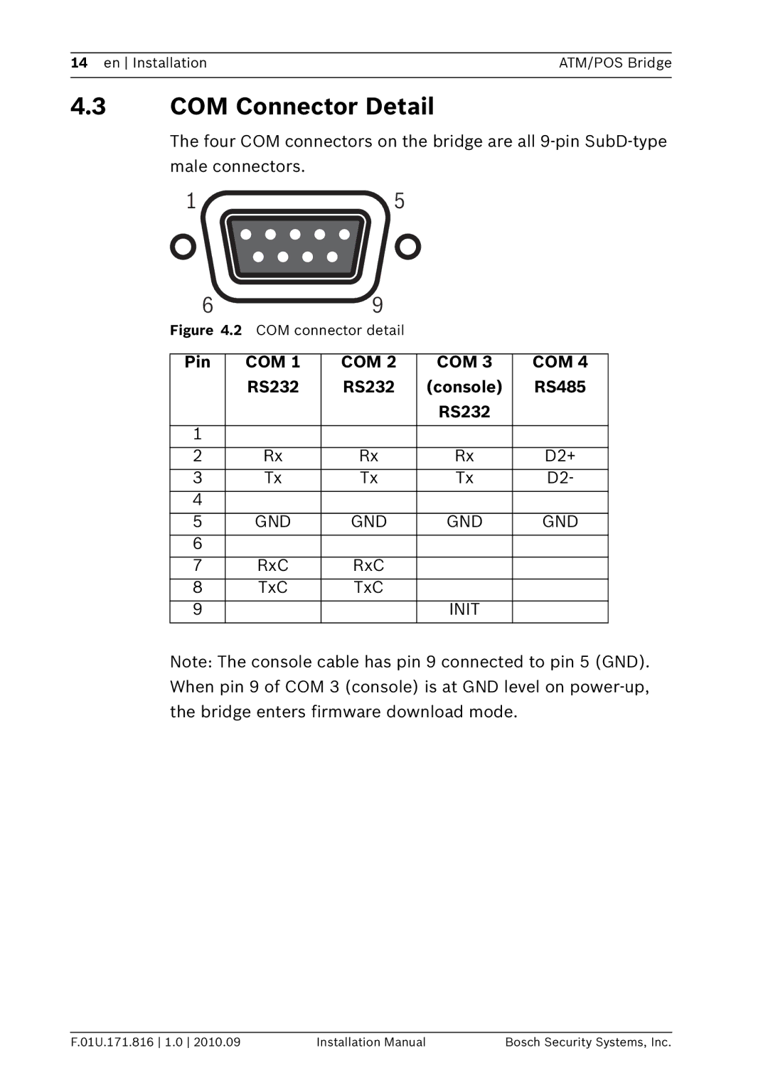 Bosch Appliances DVRXEAP01 installation manual COM Connector Detail, Pin, RS232 Console RS485 