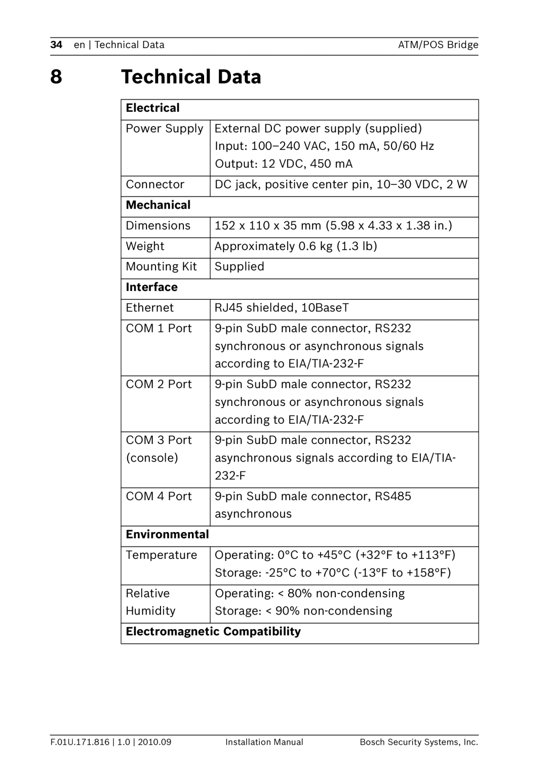 Bosch Appliances DVRXEAP01 installation manual Technical Data 