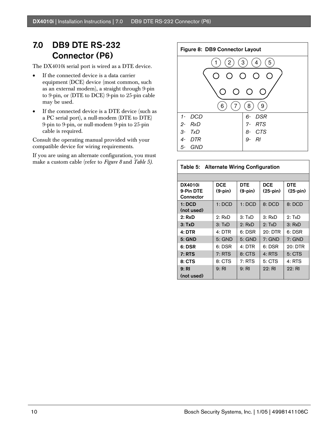 Bosch Appliances DX4010I installation instructions DB9 DTE RS-232 Connector P6, Alternate Wiring Configuration 