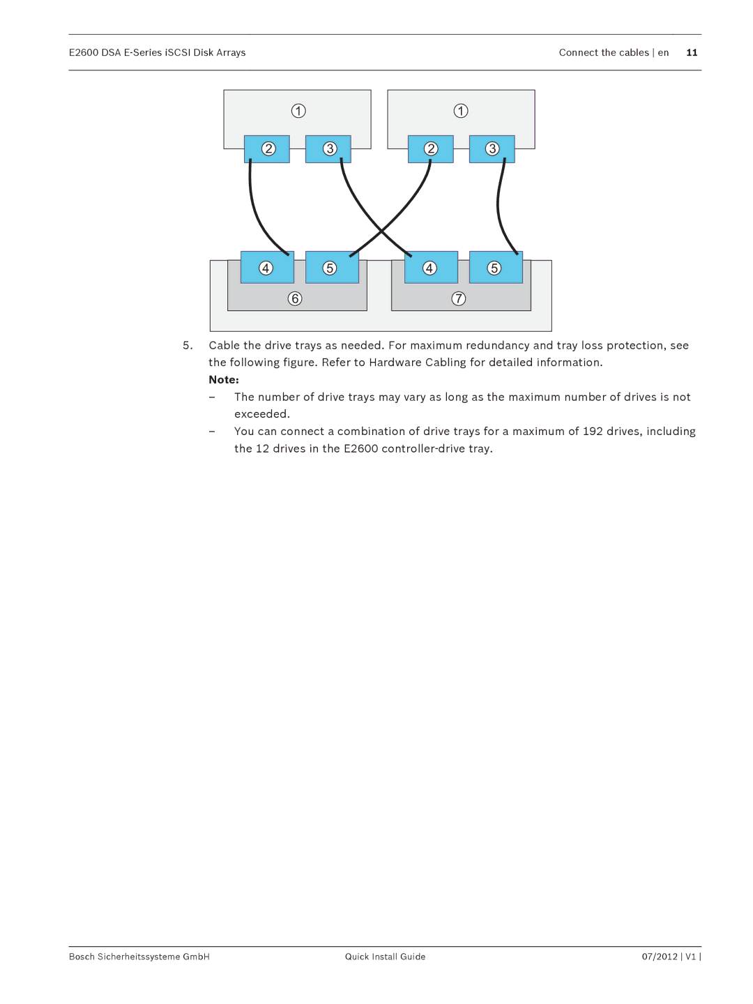 Bosch Appliances manual E2600 DSA E-Series iSCSI Disk Arrays Connect the cables en 