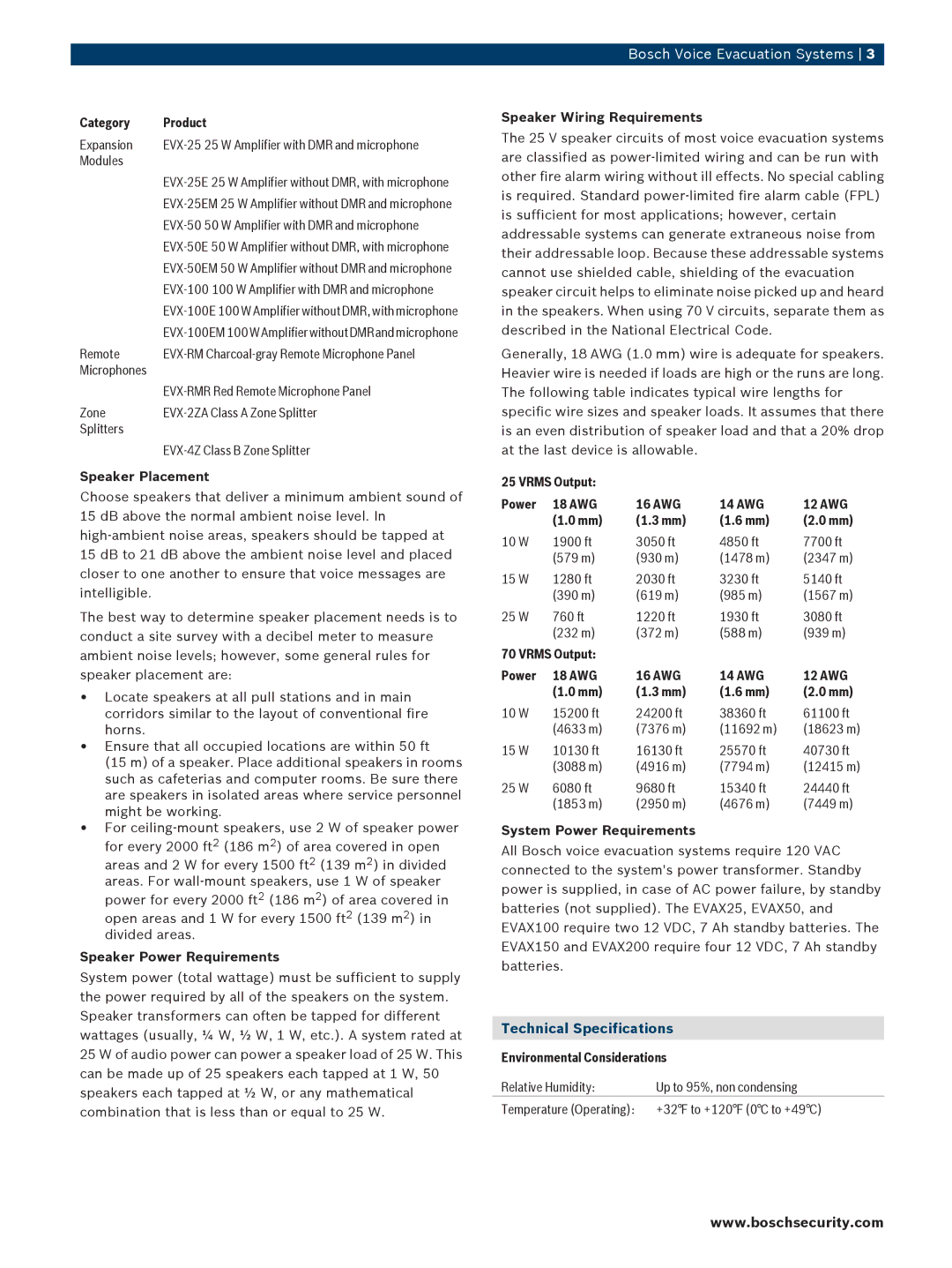 Bosch Appliances EVAX25E manual Technical Specifications 