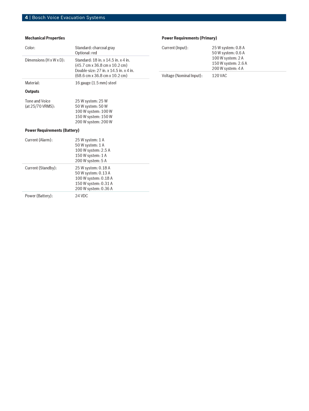 Bosch Appliances EVAX25E manual Mechanical Properties, Outputs, Power Requirements Battery, Power Requirements Primary 