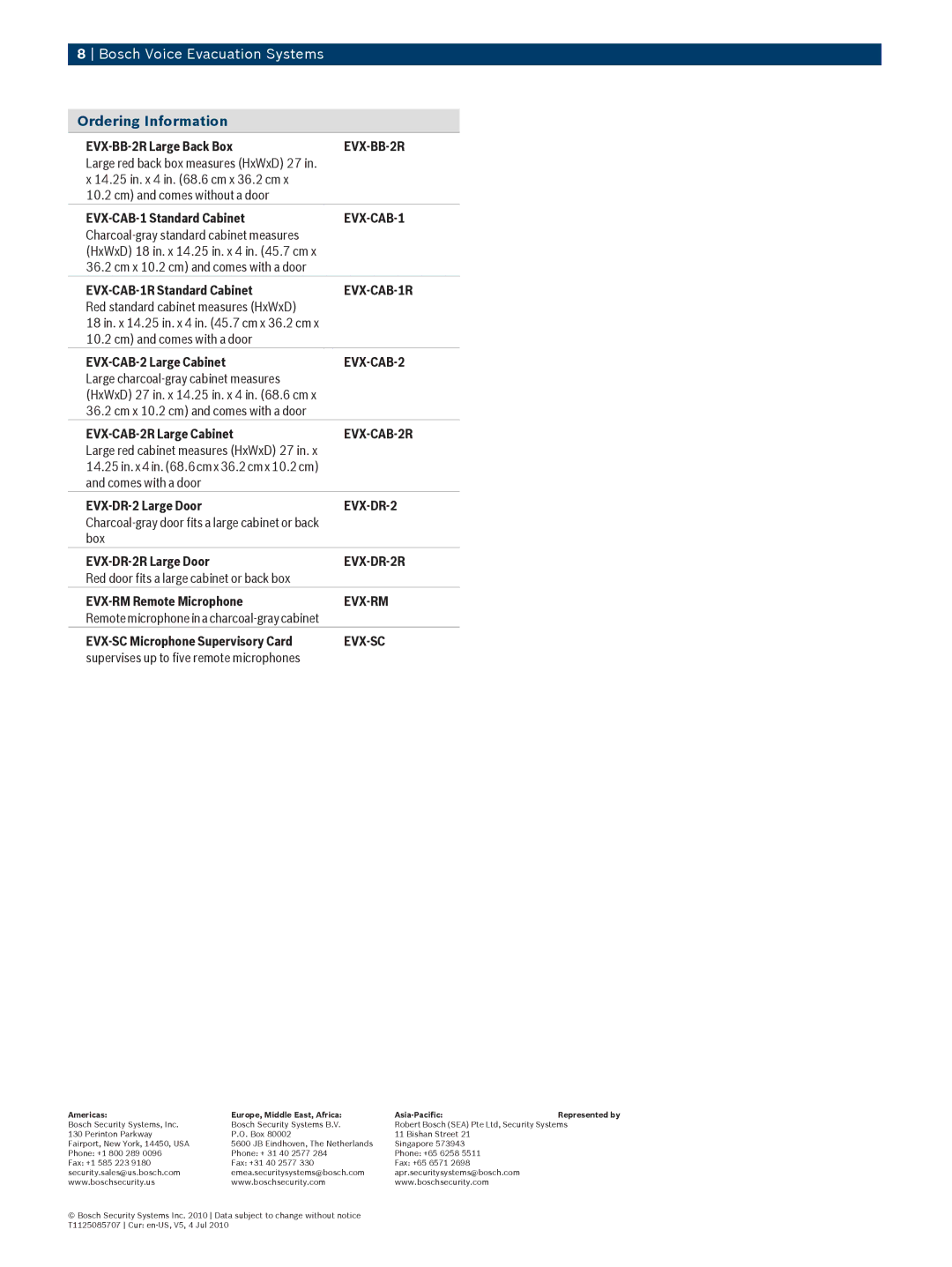 Bosch Appliances EVAX25E manual EVX-BB-2R, EVX-CAB-1R, EVX-CAB-2R, EVX-DR-2R, Evx-Rm, Evx-Sc 