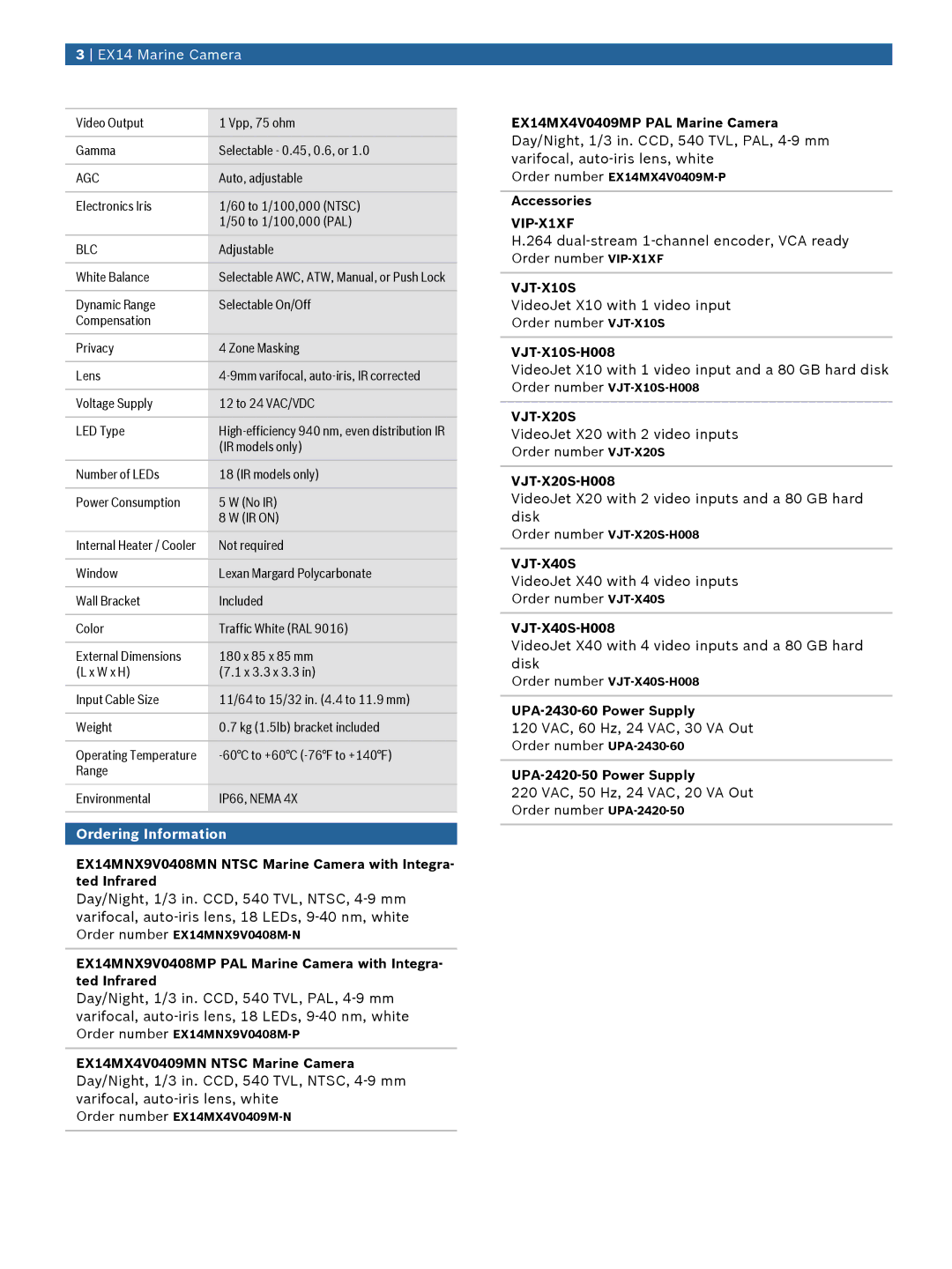 Bosch Appliances EX14 manual Ordering Information, Agc, Blc, IP66, Nema 