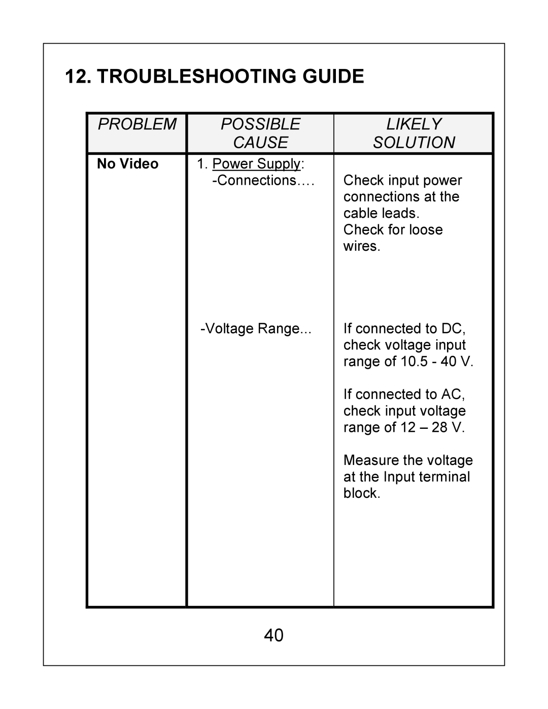 Bosch Appliances EX27 installation instructions Troubleshooting Guide, Problem Possible Likely Cause Solution 