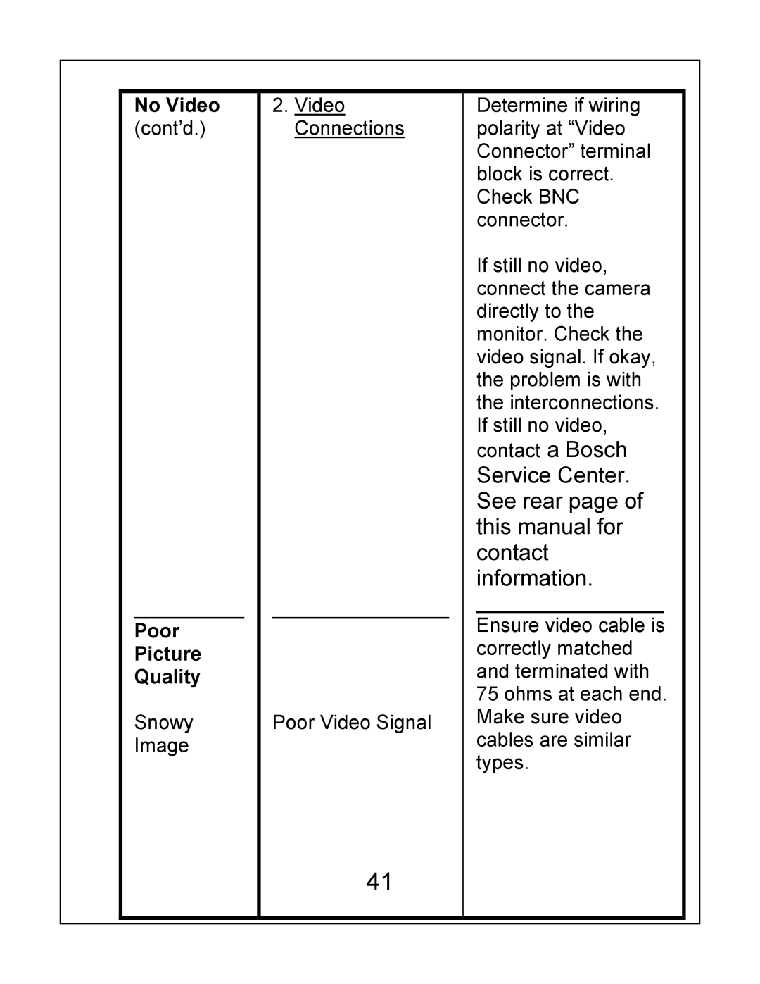 Bosch Appliances EX27 installation instructions No Video cont’d Poor Picture Quality 