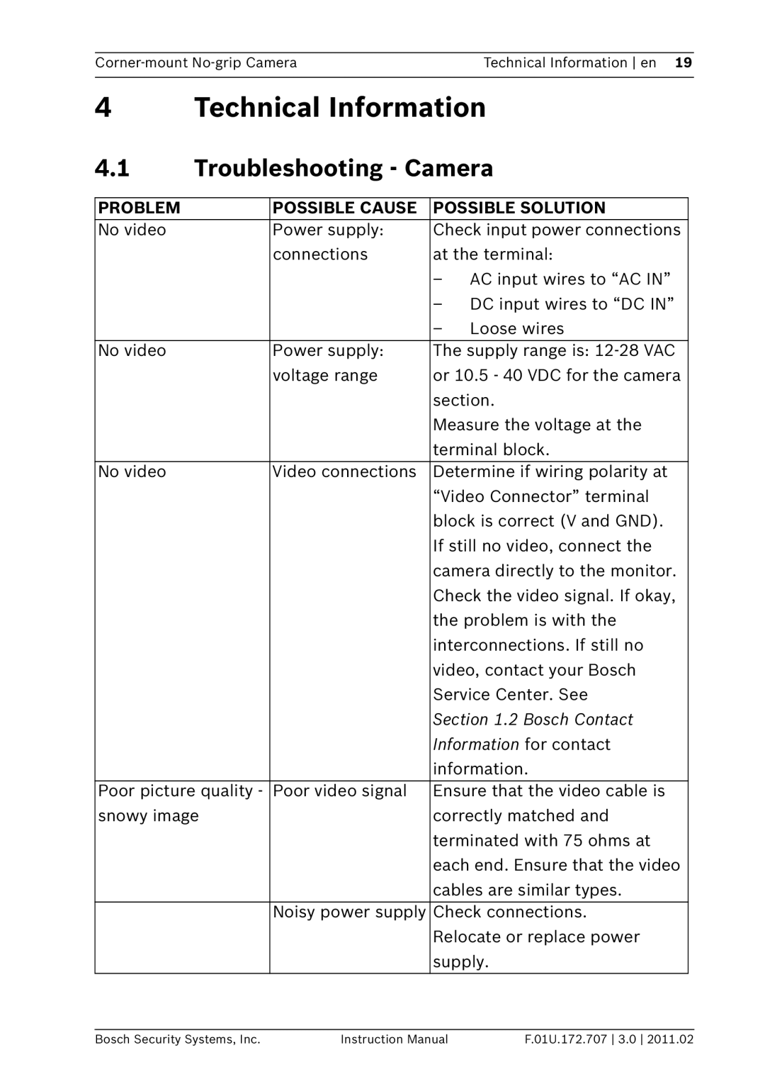 Bosch Appliances EX36N instruction manual Technical Information, Troubleshooting Camera 