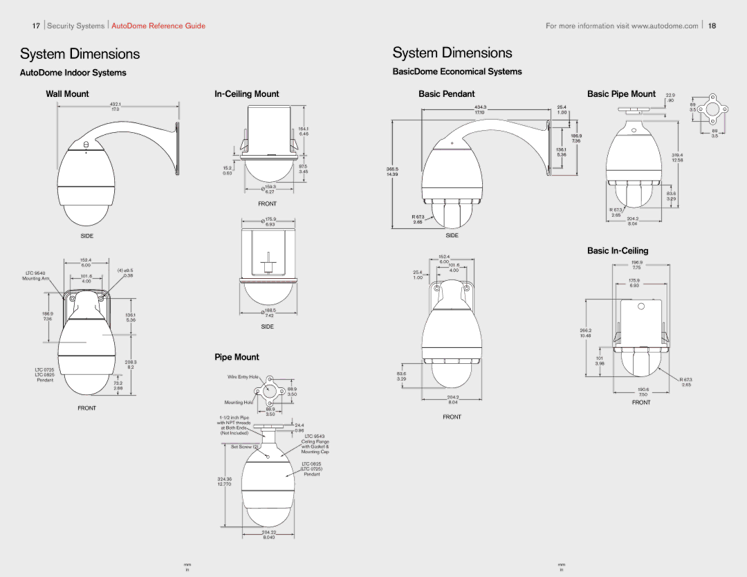 Bosch Appliances F01U002316C AutoDome Indoor Systems Wall Mount, In-Ceiling Mount, Basic Pipe Mount, Basic In-Ceiling 