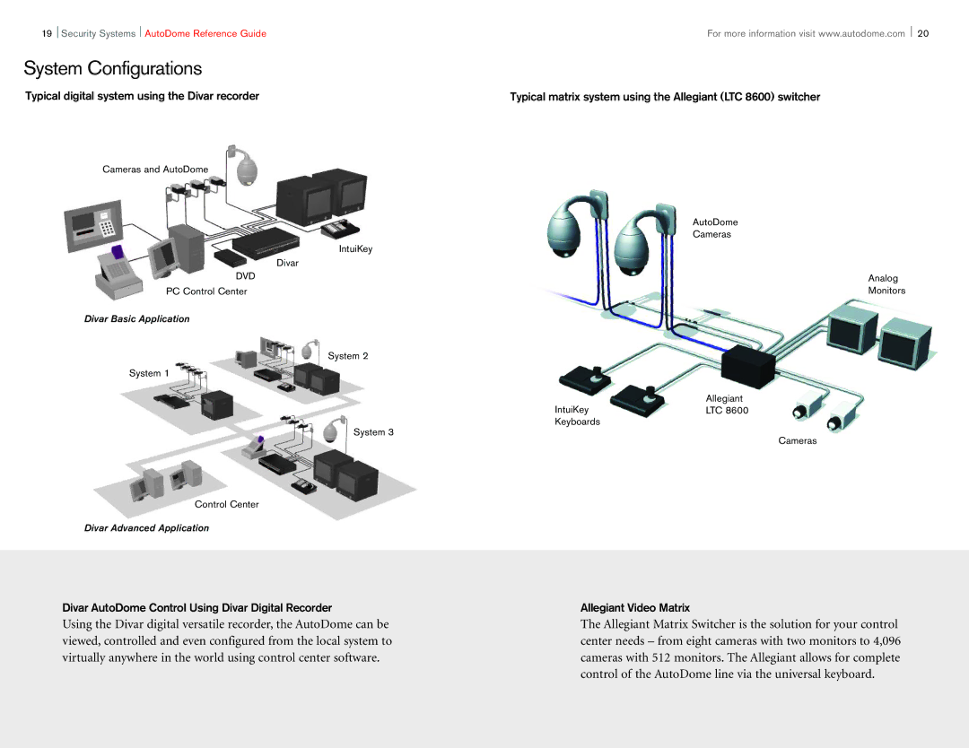 Bosch Appliances F01U002316C manual System Configurations, Typical digital system using the Divar recorder 