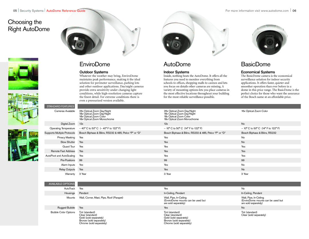 Bosch Appliances F01U002316C manual Choosing Right AutoDome EnviroDome, BasicDome 