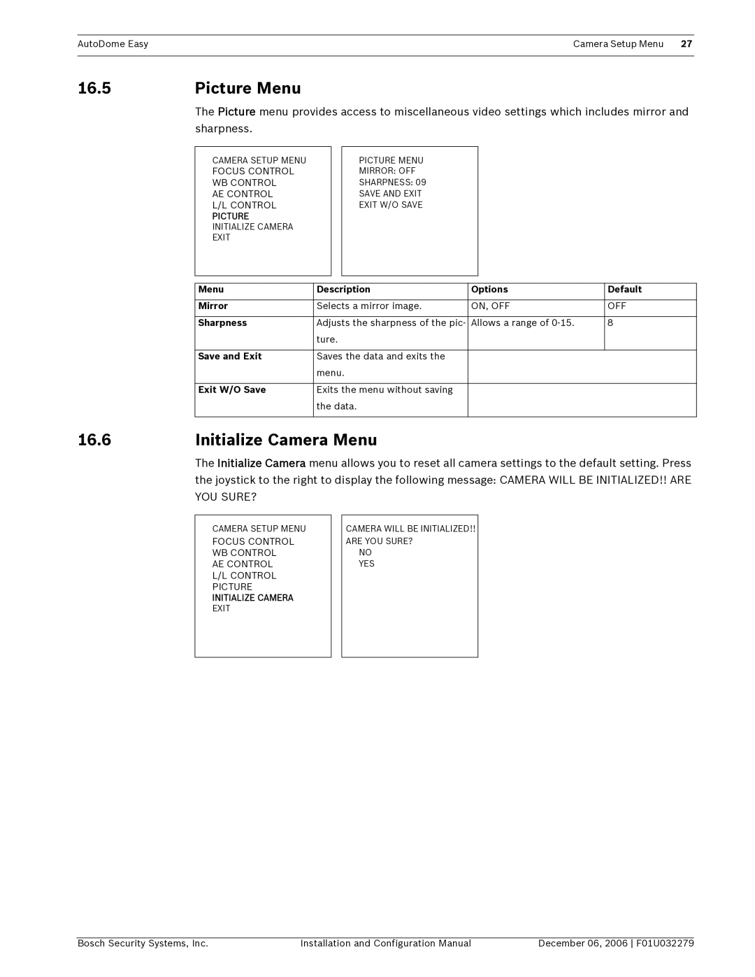 Bosch Appliances F01U032279 Picture Menu, Initialize Camera Menu, Menu Description Options Default Mirror, Sharpness 