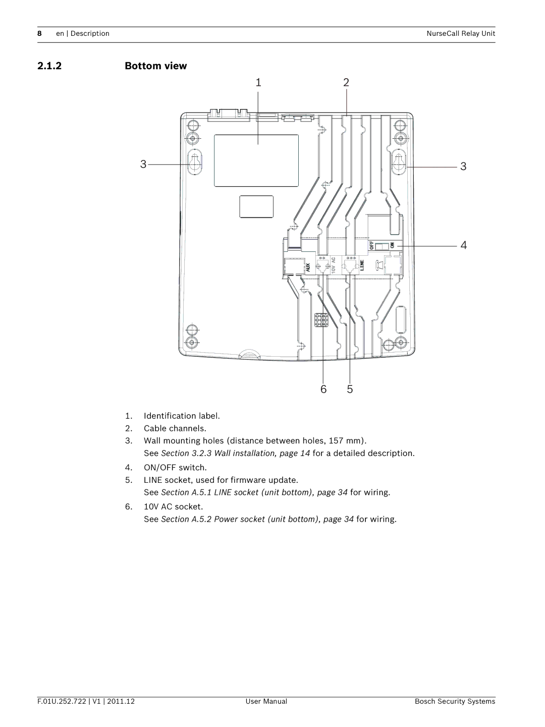 Bosch Appliances F.01U.252.722 user manual Bottom view 