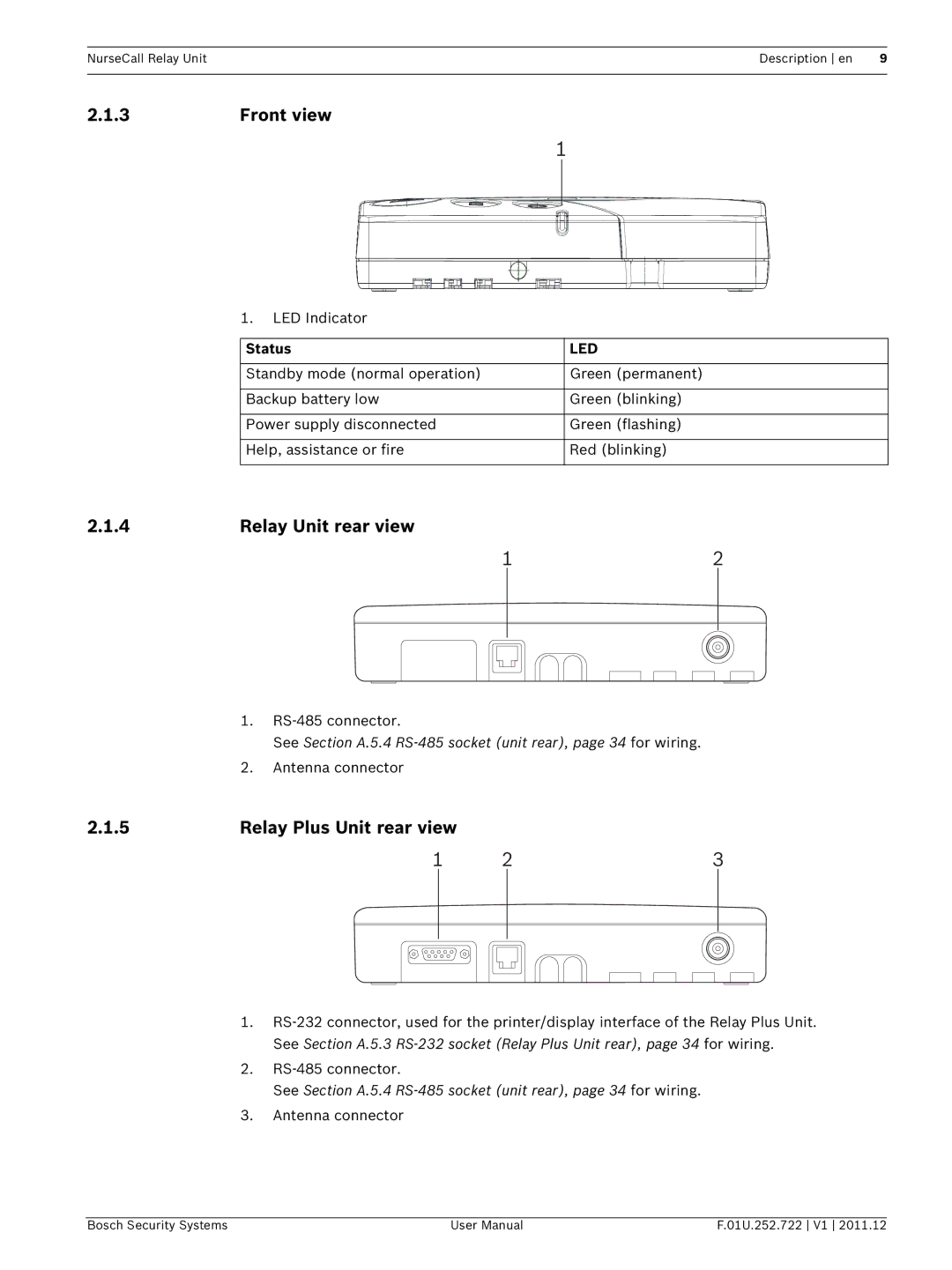 Bosch Appliances F.01U.252.722 user manual Front view, Relay Unit rear view, Status 