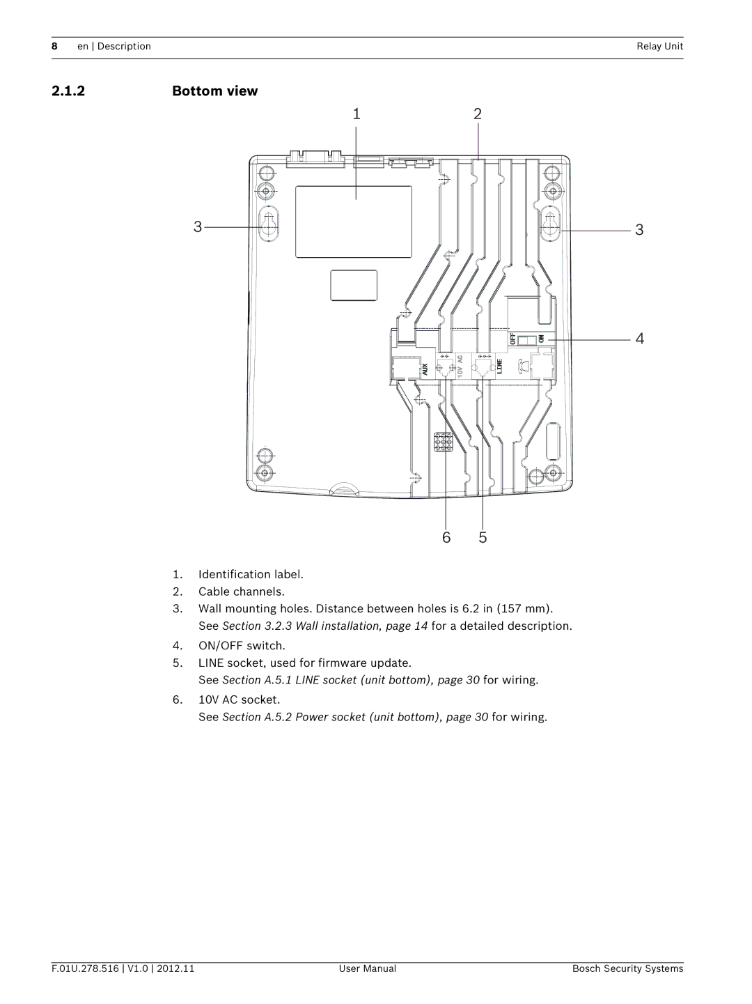 Bosch Appliances F.01U.278.516 user manual Bottom view 