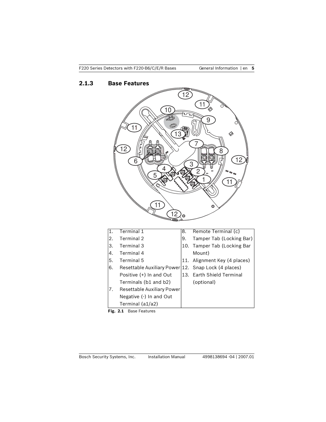 Bosch Appliances F220-B6 installation manual Base Features 