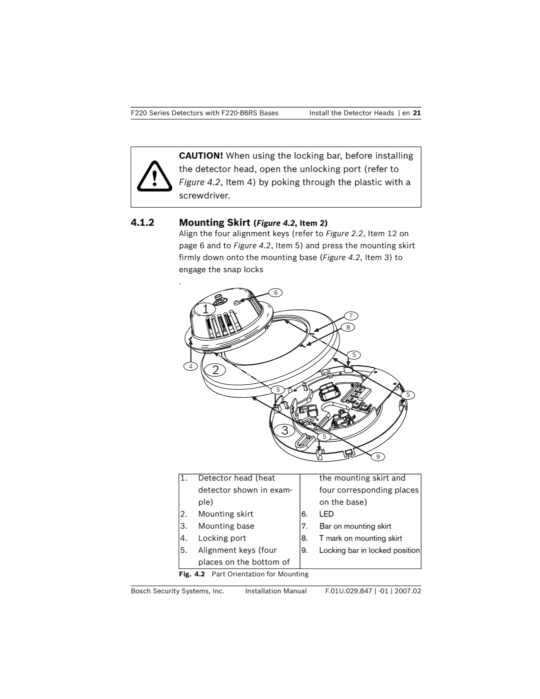 Bosch Appliances F220-B6RS installation manual Led 