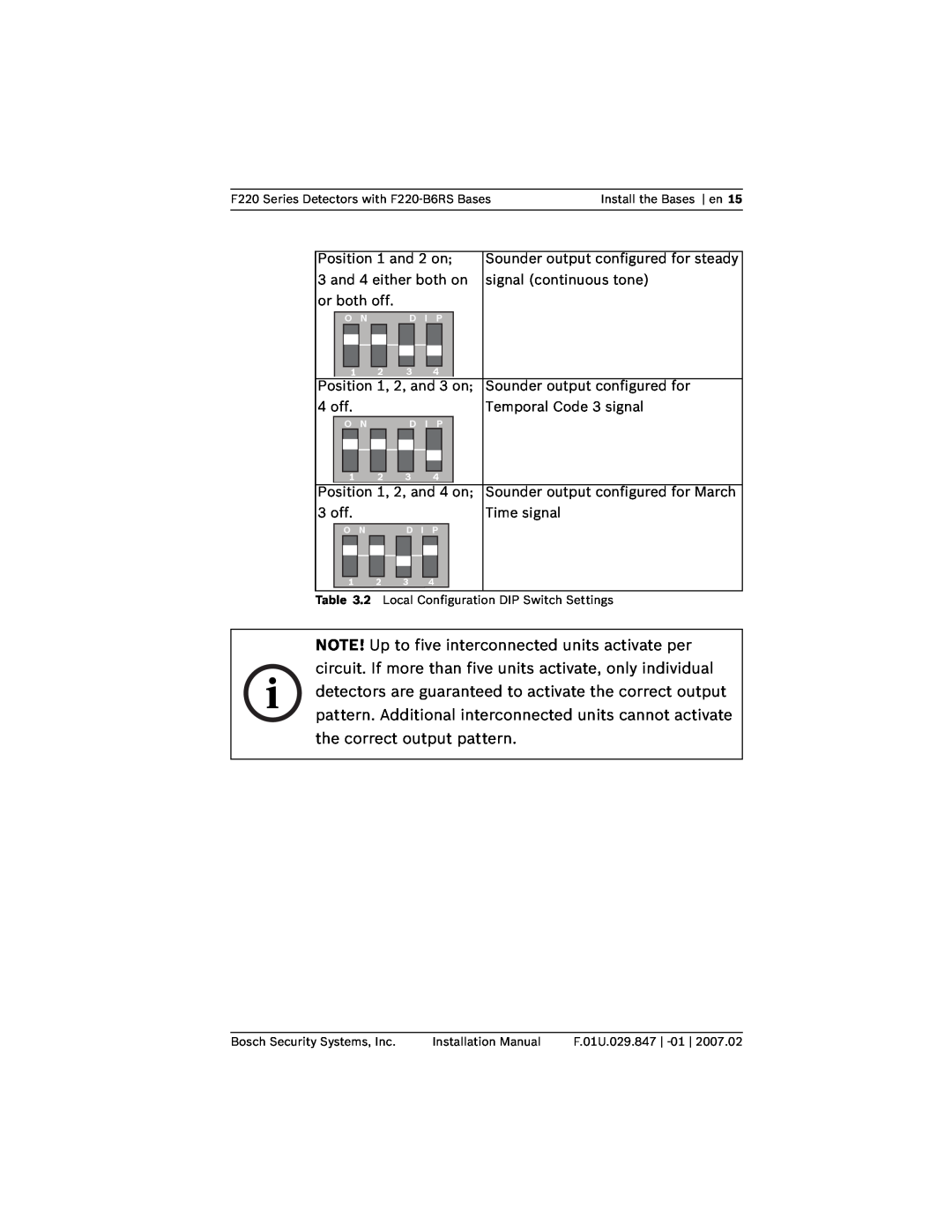 Bosch Appliances F220-B6RS installation manual Position 1 and 2 on 