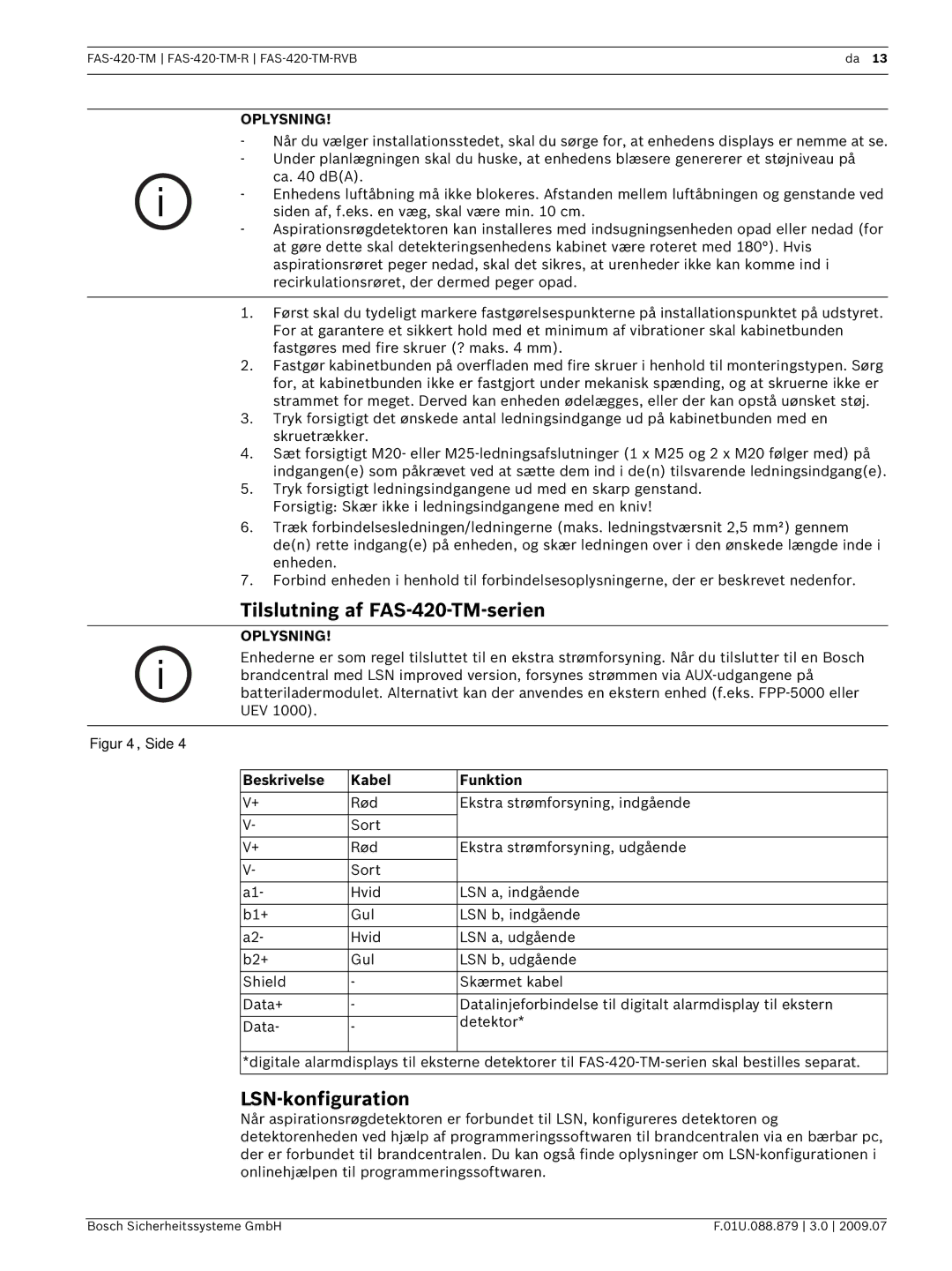 Bosch Appliances FAS-420-TM-RVB manual Tilslutning af FAS-420-TM-serien, LSN-konfiguration, Beskrivelse Kabel Funktion 