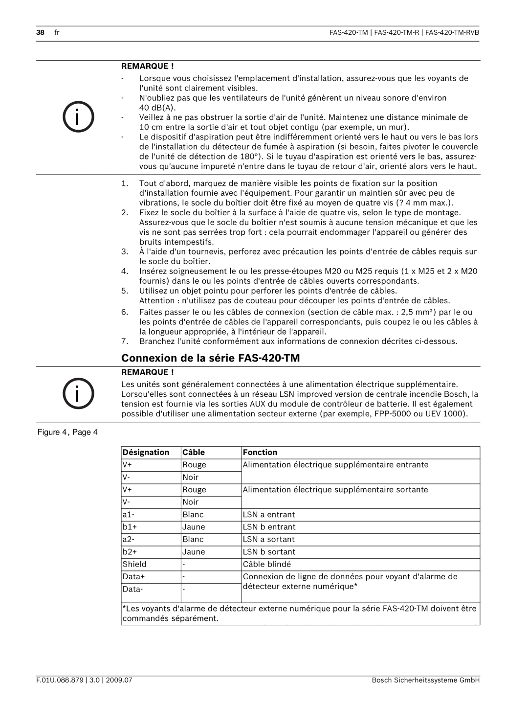 Bosch Appliances FAS-420-TM-RVB manual Connexion de la série FAS-420-TM, Désignation Câble Fonction 