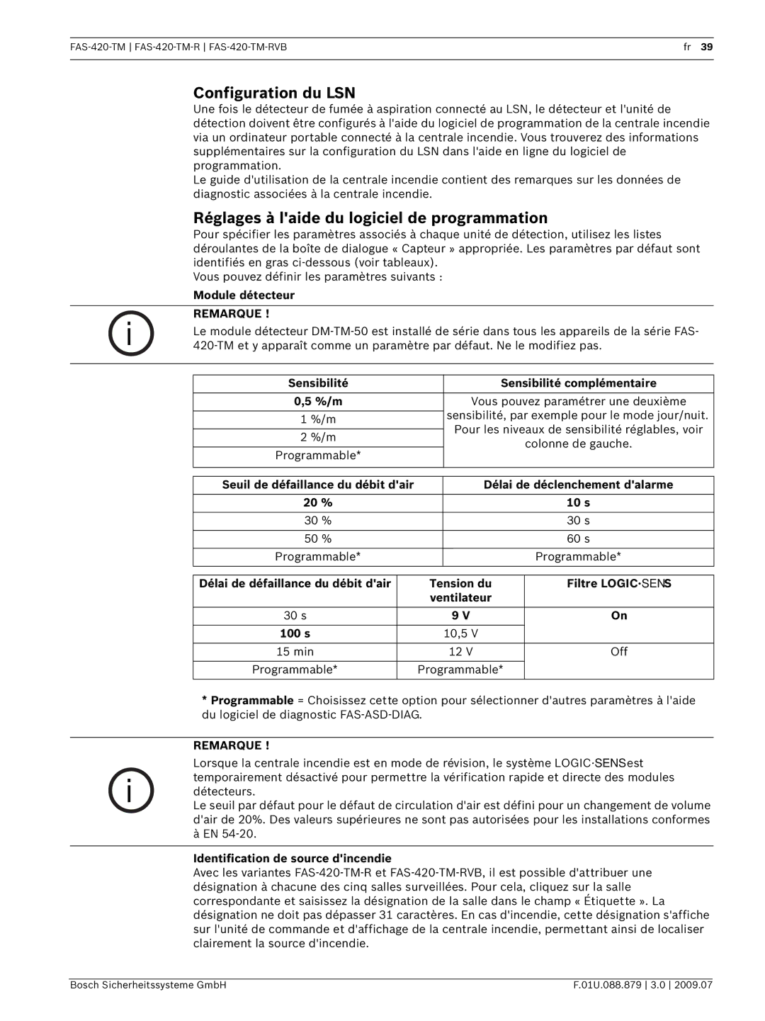 Bosch Appliances FAS-420-TM-RVB Configuration du LSN, Réglages à laide du logiciel de programmation, Module détecteur 