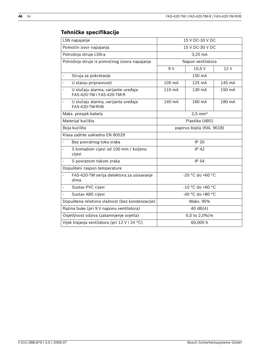 Bosch Appliances FAS-420-TM-RVB manual Tehničke specifikacije 