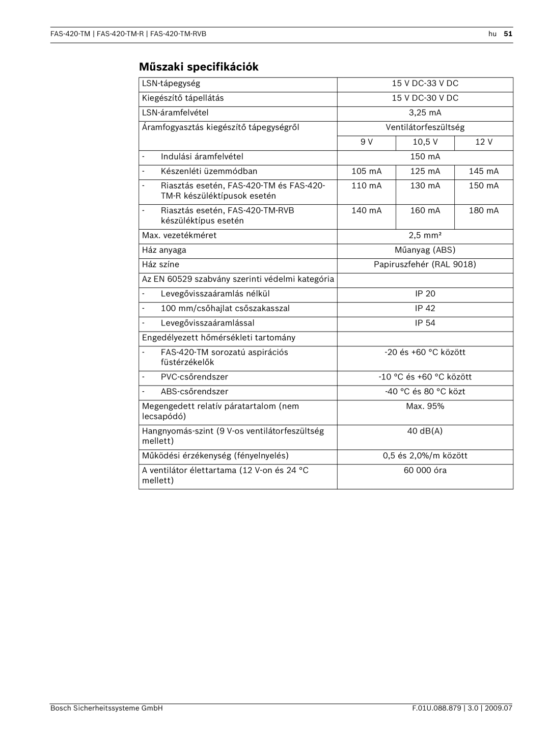 Bosch Appliances FAS-420-TM-RVB manual Műszaki specifikációk 