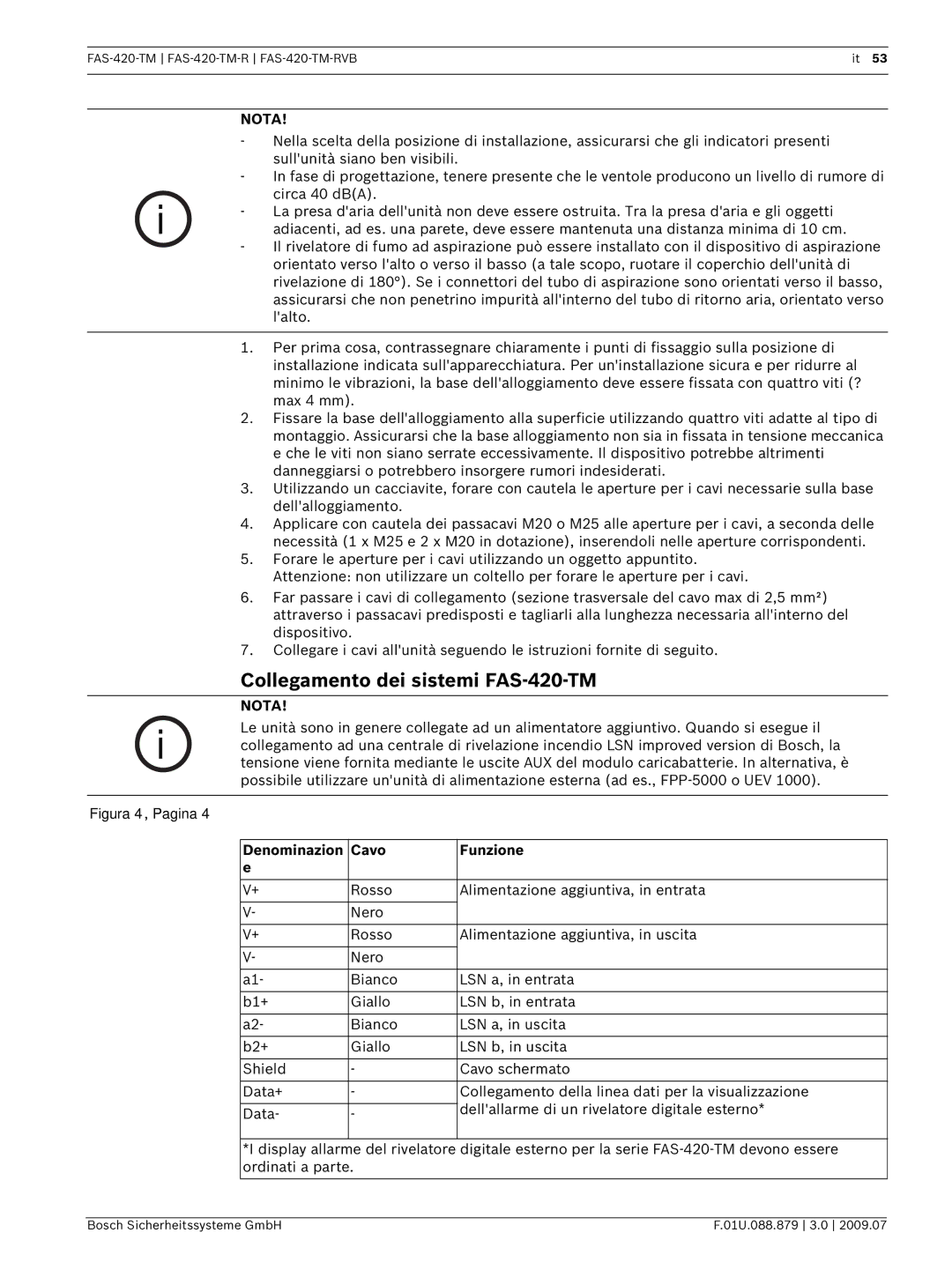 Bosch Appliances FAS-420-TM-RVB manual Collegamento dei sistemi FAS-420-TM, Denominazion Cavo Funzione 