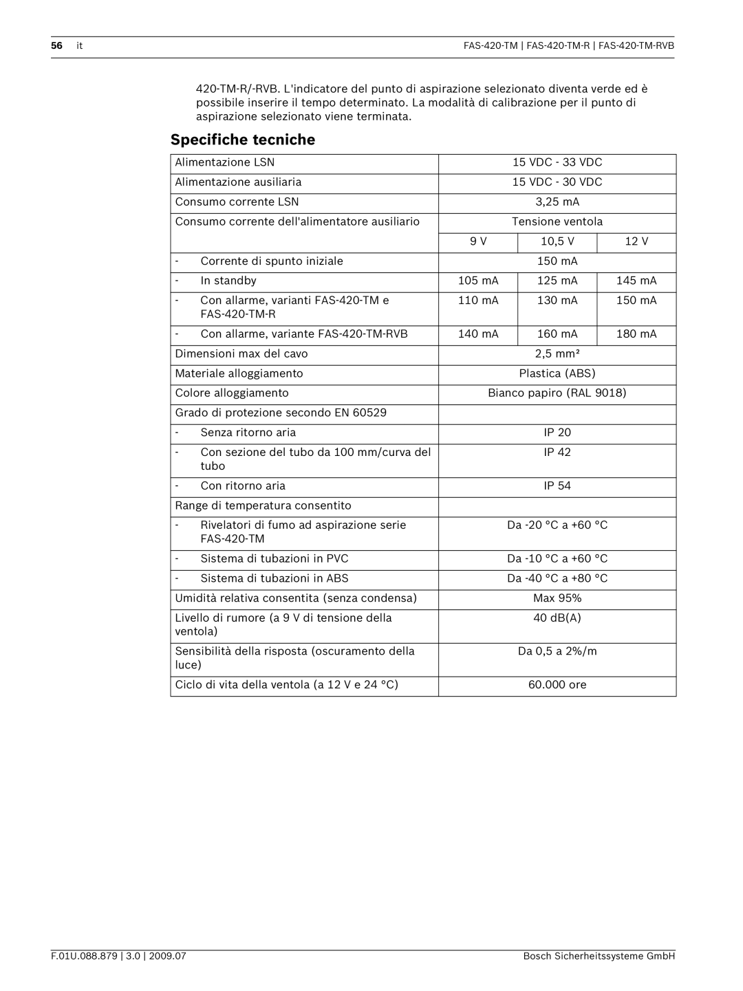 Bosch Appliances FAS-420-TM-RVB manual Specifiche tecniche 