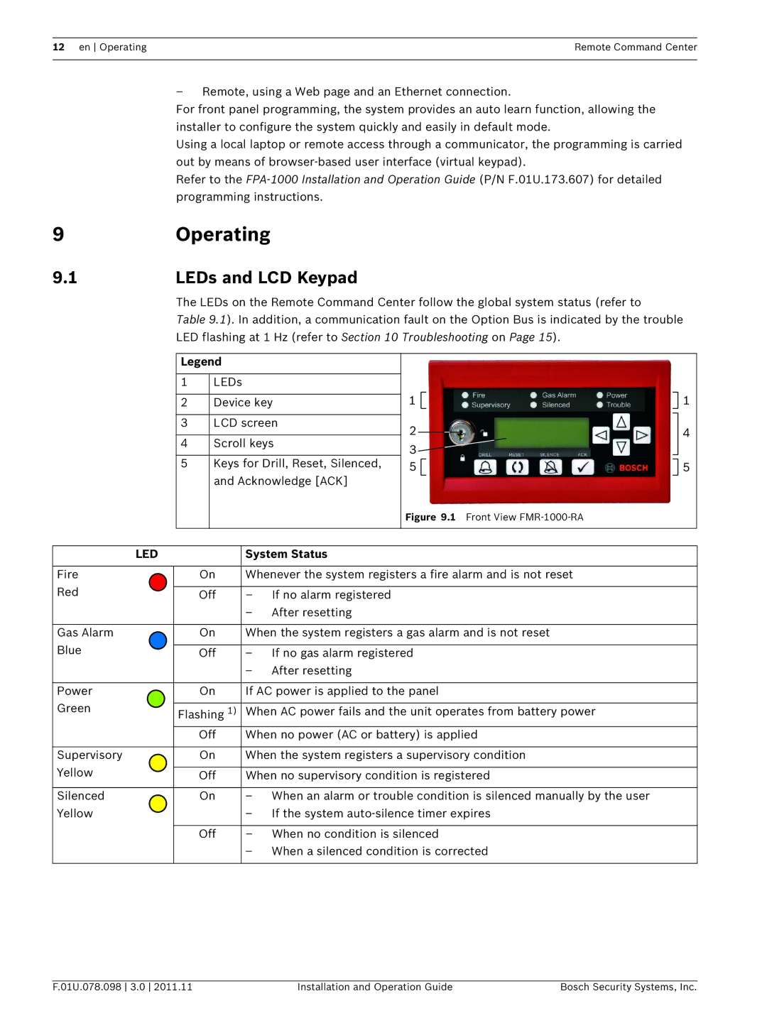 Bosch Appliances FMR-1000-RCMD installation and operation guide Operating, LEDs and LCD Keypad, Led, System Status 