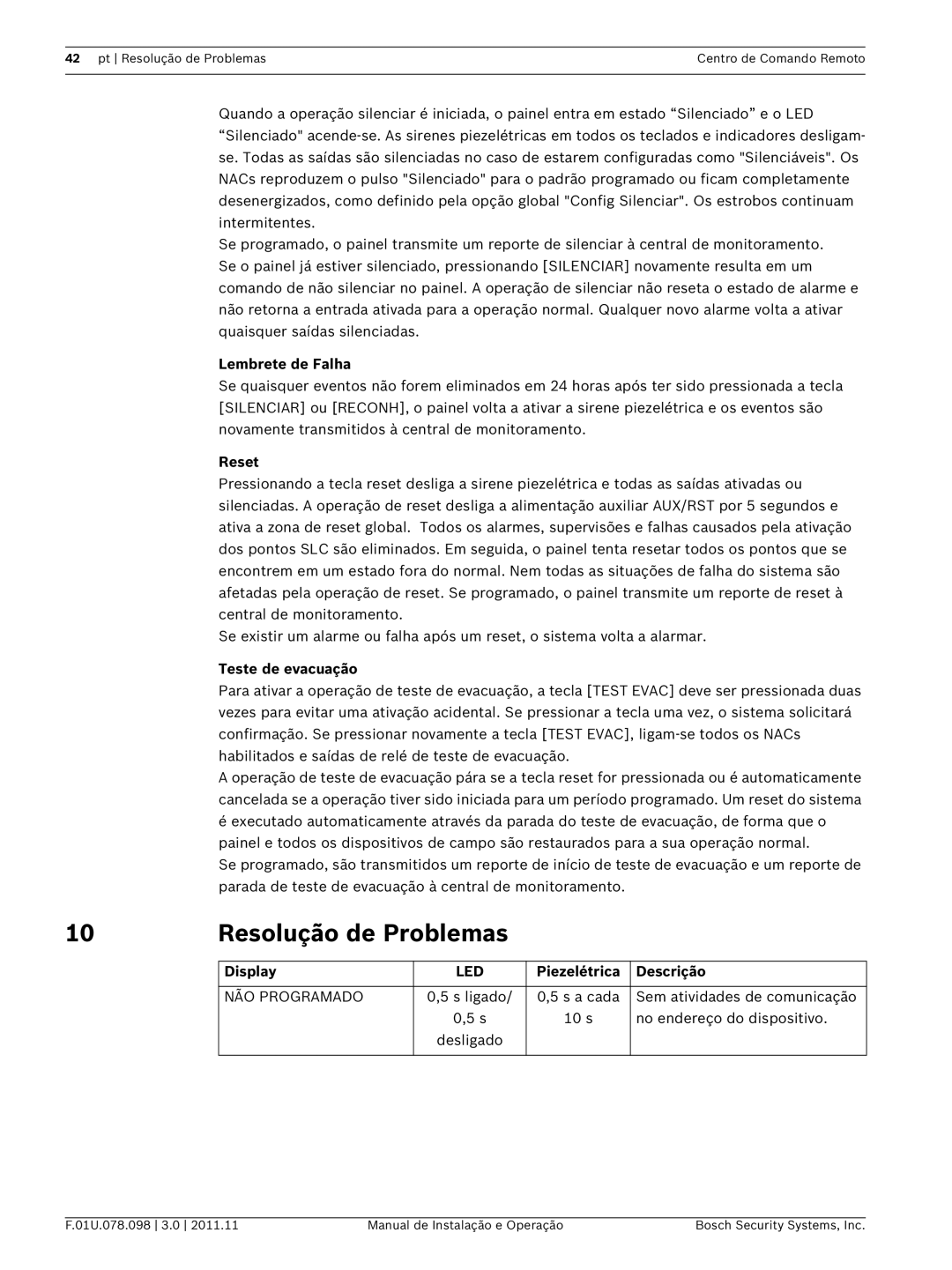 Bosch Appliances FMR-1000-RCMD Resolução de Problemas, Lembrete de Falha, Teste de evacuação, Piezelétrica Descrição 