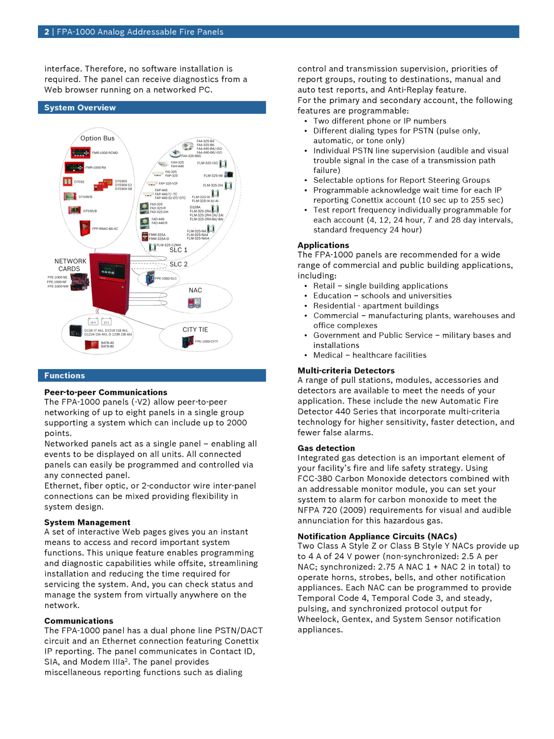 Bosch Appliances FPA-1000 manual System Overview Functions 