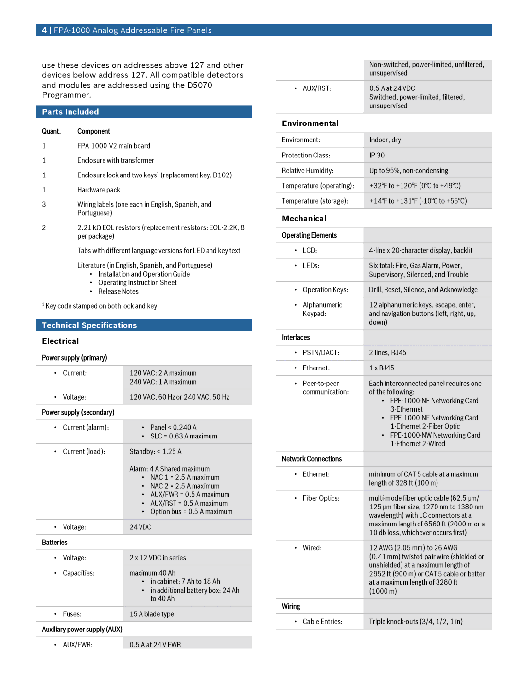 Bosch Appliances FPA-1000 manual Parts Included, Technical Specifications, Electrical, Environmental, Mechanical 