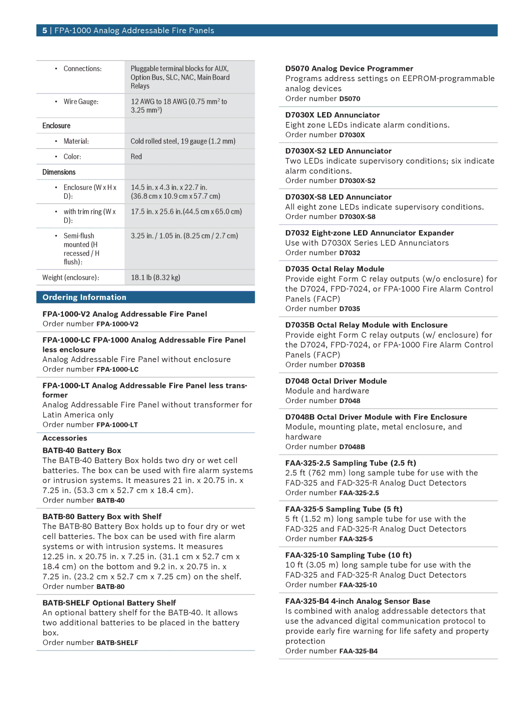 Bosch Appliances FPA-1000 manual Ordering Information 