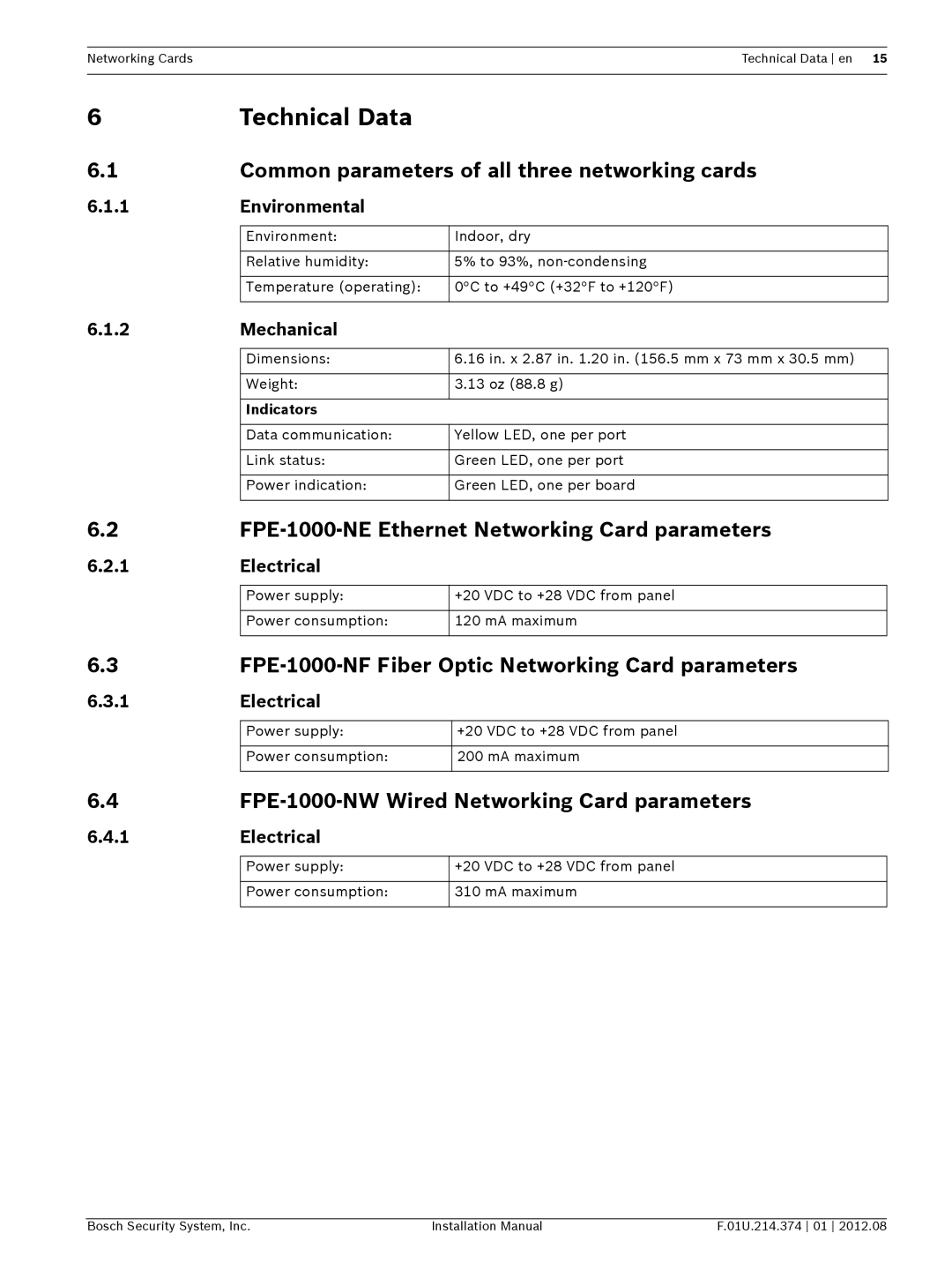 Bosch Appliances FPE-1000-NE, FPE-1000-NF, FPE-1000-NW Technical Data, Common parameters of all three networking cards 