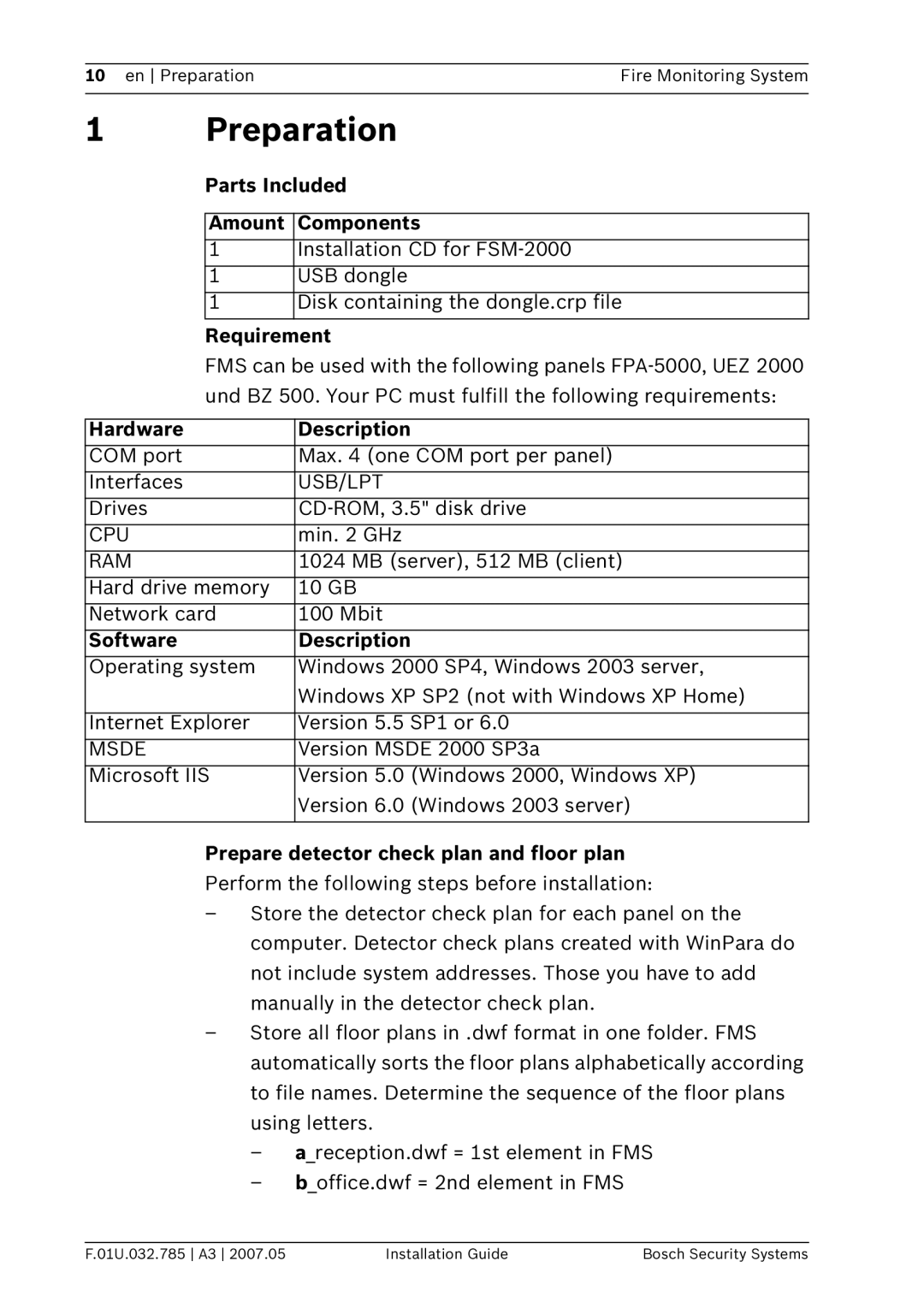 Bosch Appliances FSM-2000 manual Preparation 