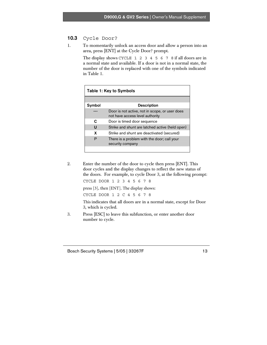 Bosch Appliances D9000, G owner manual Cycle Door?, Key to Symbols 